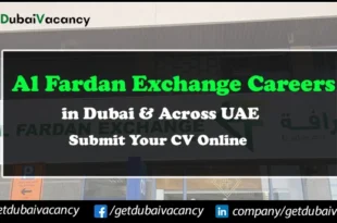 Al Fardan Exchange Careers