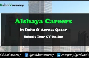 Alshaya Careers in Qatar